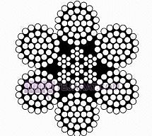 سیم بکسل سیم بکسل